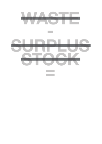 Personalised Brochures