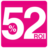 Statistics image- direct mail 52% more likely to report ROI benefits